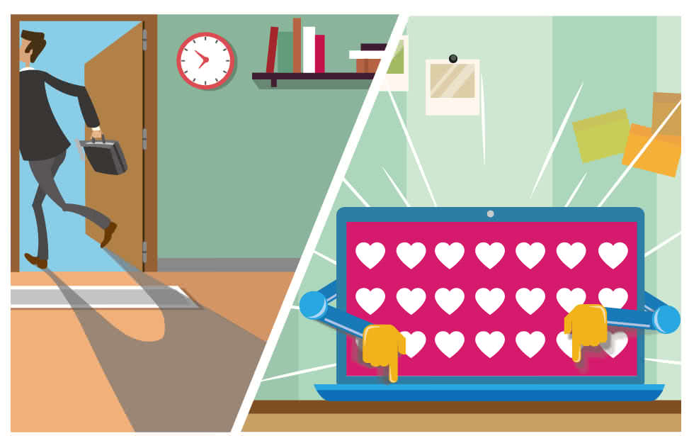 白天，你去上班，家裡的電腦也上班幫你自動按讚